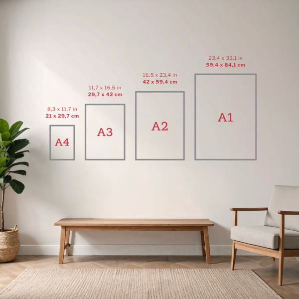 Size guide frames Peacock Butterfly Poster